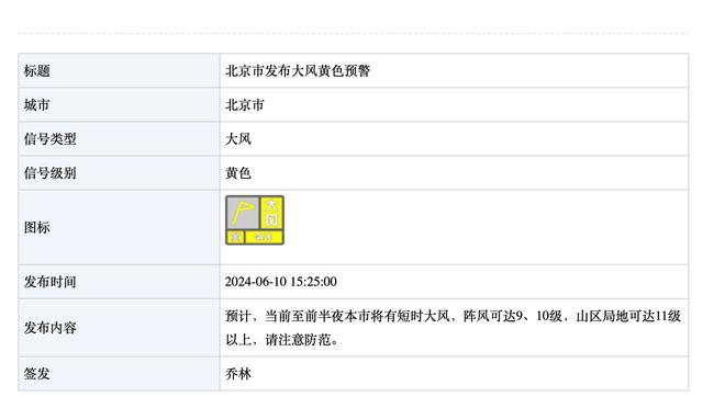 世体：巴萨有意菲利普斯，俱乐部经济条件有限但未排除签约可能